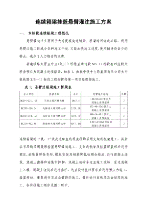 【施工管理】连续箱梁挂篮悬臂灌注施工方案.doc