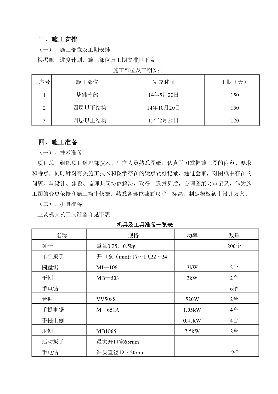 XX豪庭模板工程施工方案.doc_第3页