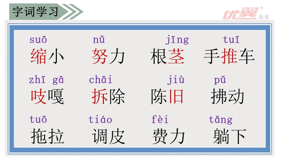 人教部编小学三年级语文上9那一定会很好.ppt_第3页