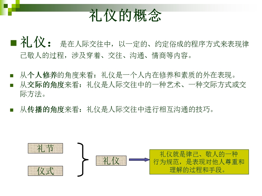 你的礼仪价值百万(整合版一).ppt_第2页