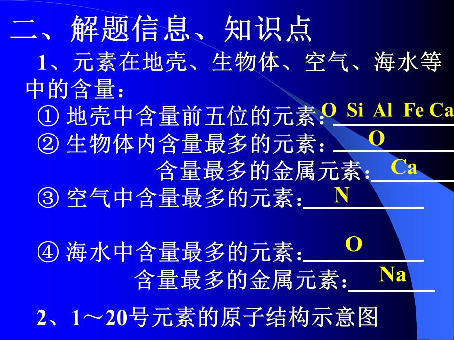 九年级化学推断题专题复习.ppt_第3页