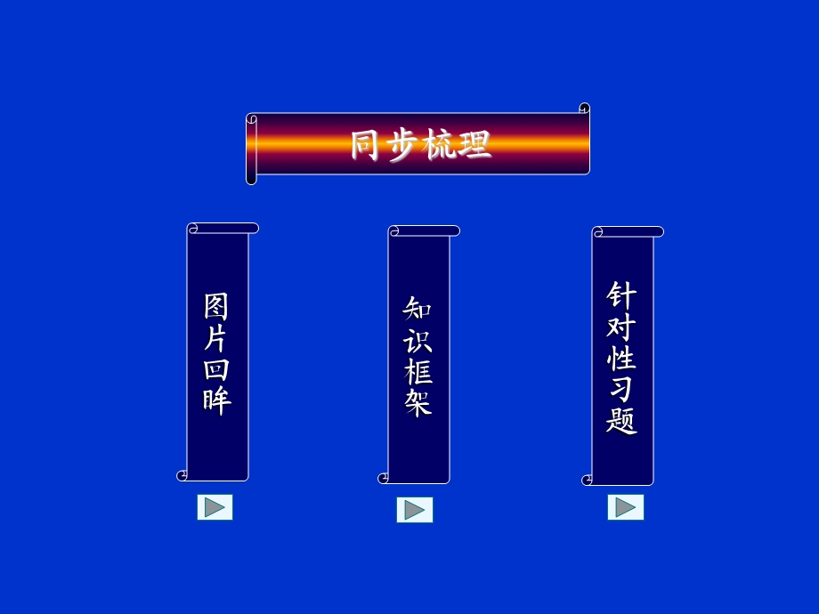 九年级物理《声音与环境》复习课件沪奥版.ppt_第2页