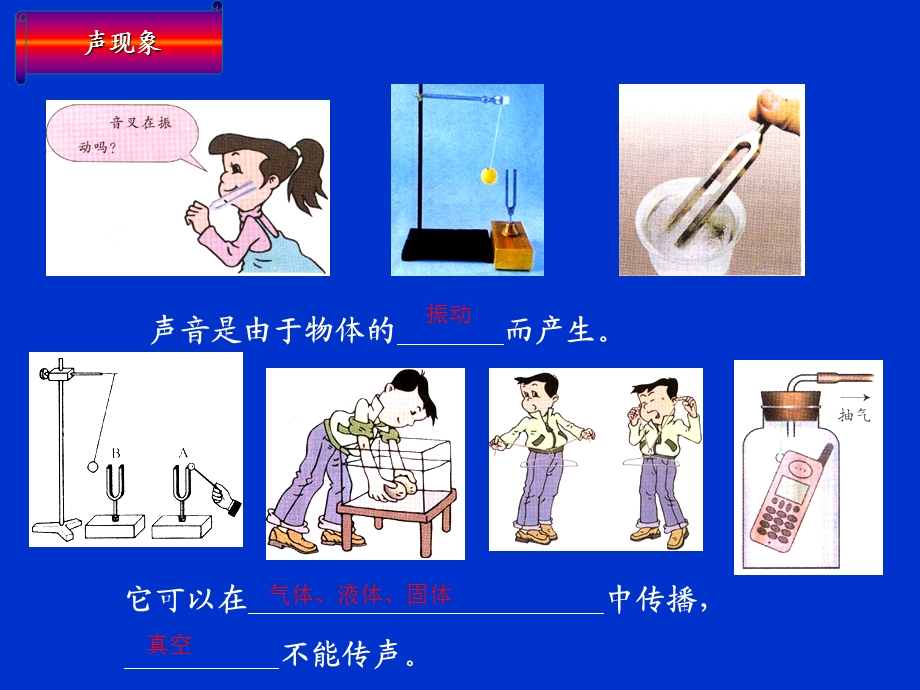 九年级物理《声音与环境》复习课件沪奥版.ppt_第3页