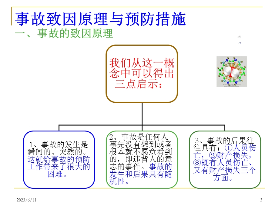 事故致因原理与预防措施.ppt_第3页