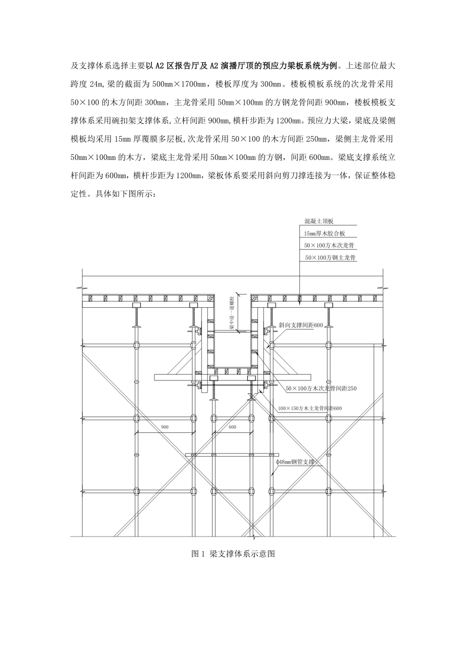 [北京]博物馆大跨度楼板模板施工方案(计算书)【整理版施工方案】.doc_第3页