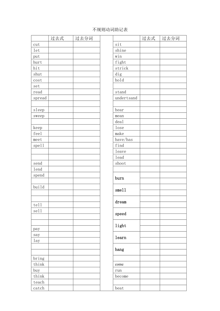 八下不规则过去式助记表.doc_第1页