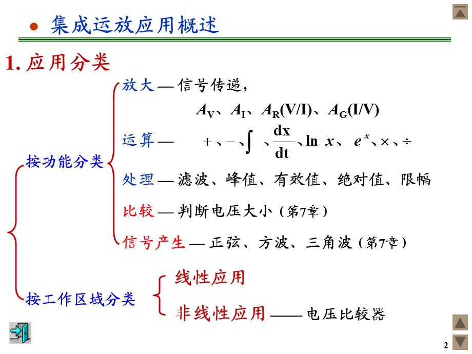 信号处理与产生电路.ppt_第2页