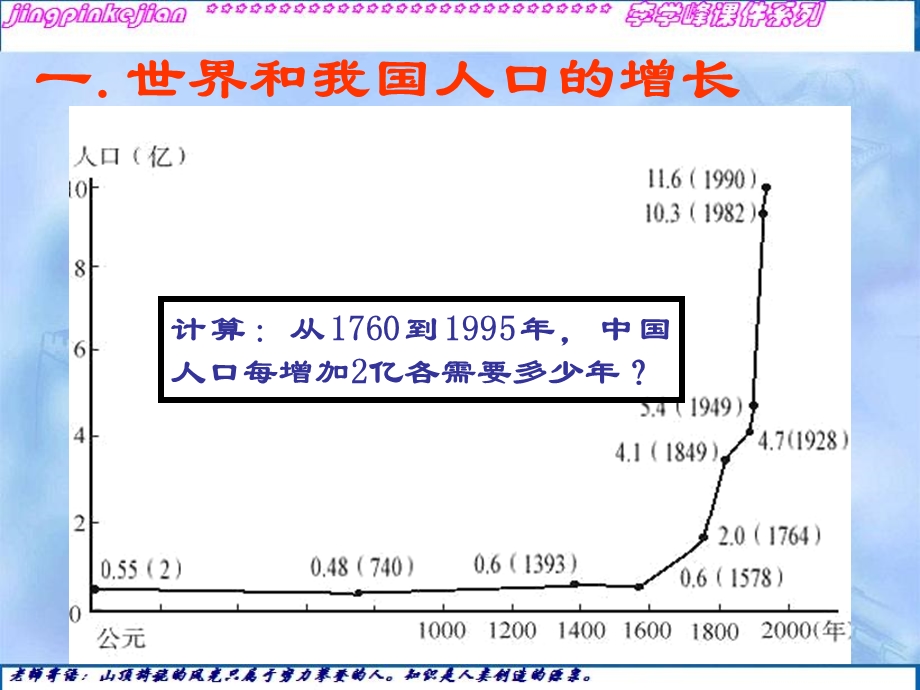 人教版教学课件第一节人口增长对生态环境的影响.ppt_第3页