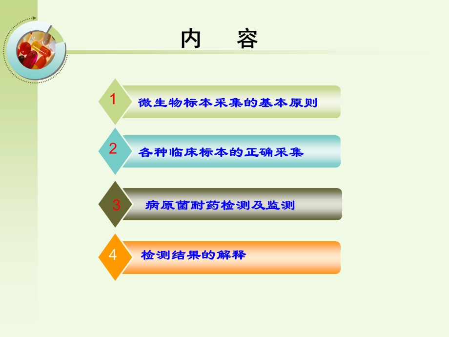 临床微生物标本的采集及病原菌耐药检测.ppt_第3页