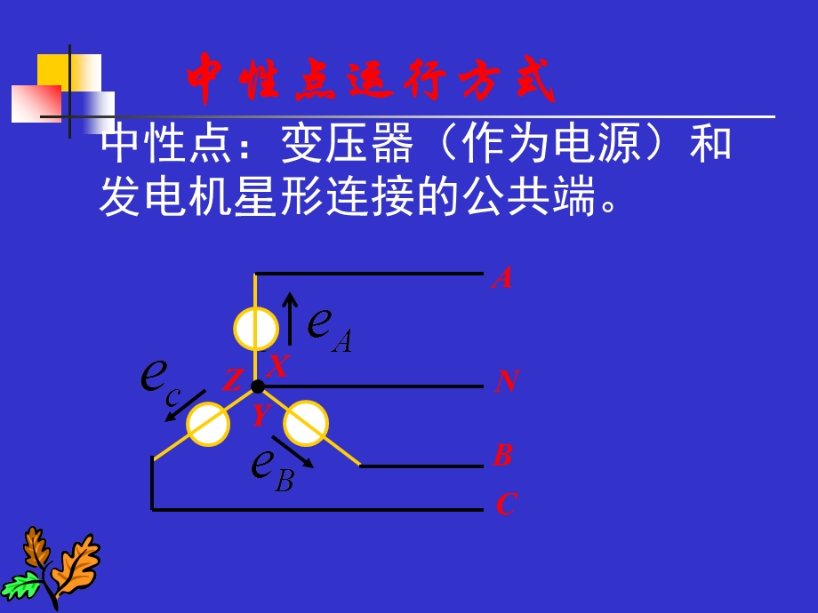 中性点运行方式.ppt_第1页