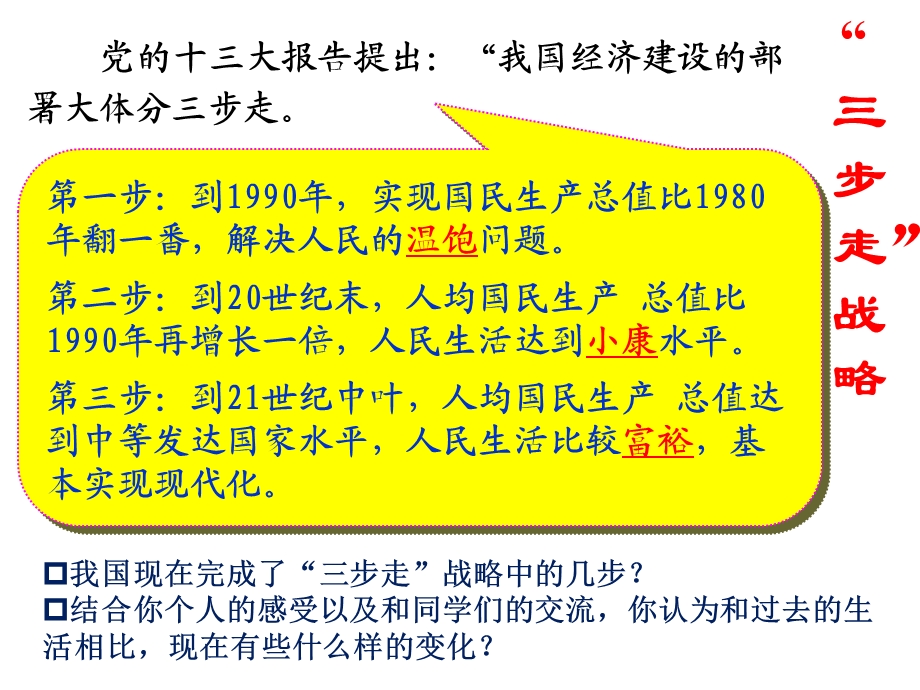 全面建设小康社会的经济目标.ppt_第3页