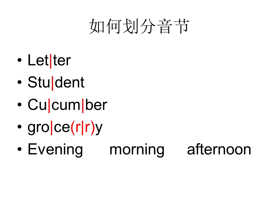 元音字母的发音规律.ppt_第3页