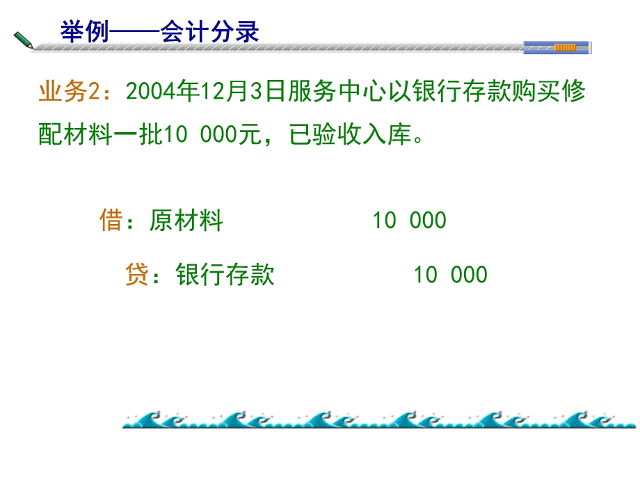 借贷记账法举例.ppt_第3页