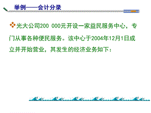 借贷记账法举例.ppt