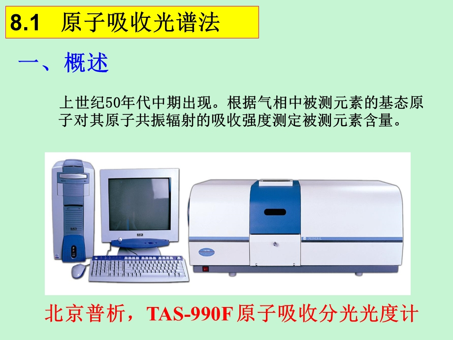 原子吸收光谱法.ppt_第2页