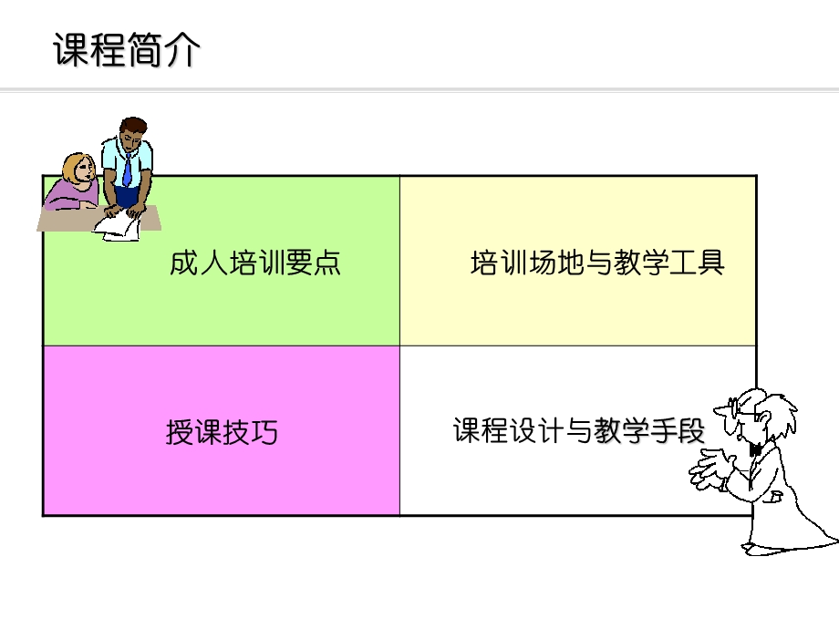 内部讲师培训方案.ppt_第2页