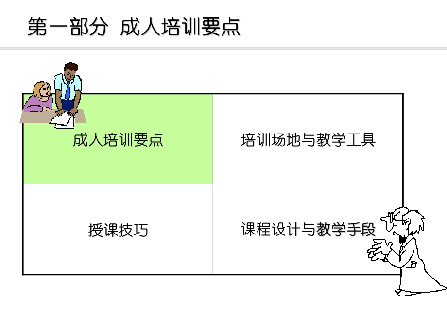 内部讲师培训方案.ppt_第3页