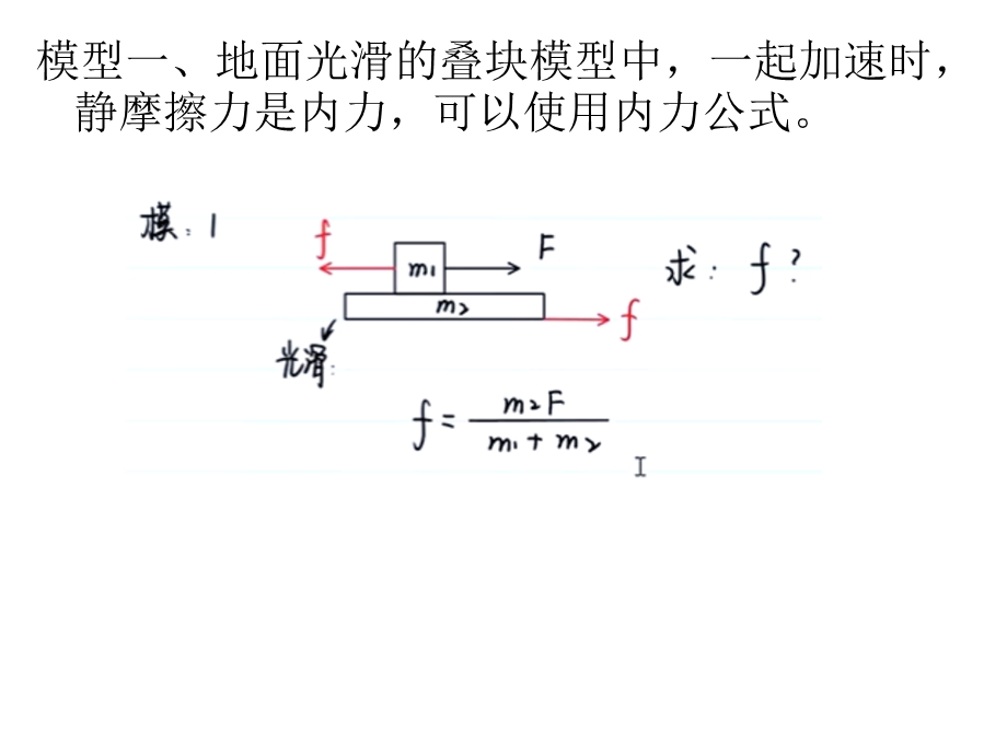 内力公式在叠块模型中的应用.ppt_第3页