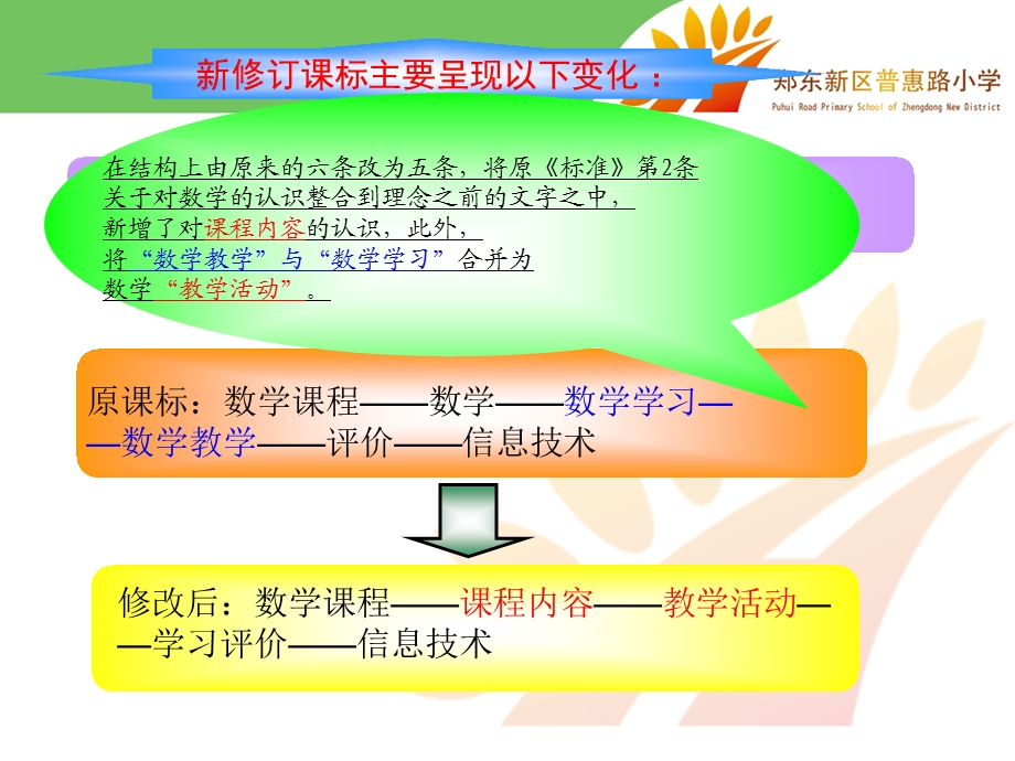 小学数学课程标准解读PPT.ppt_第2页