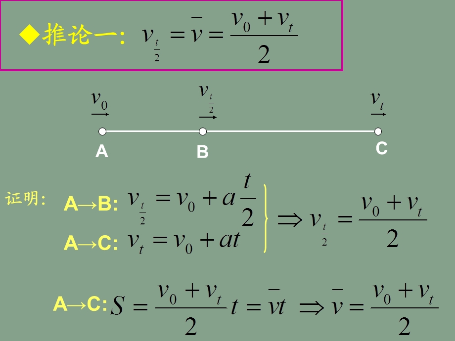 匀变速直线运动三个推论.ppt_第3页