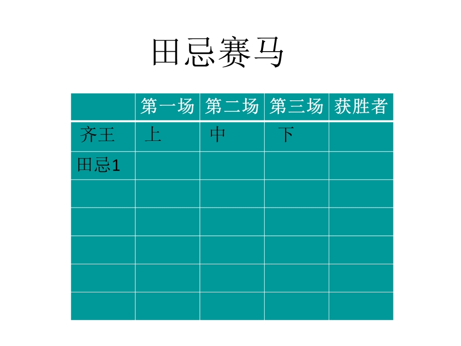 田忌赛马 (2).ppt_第3页