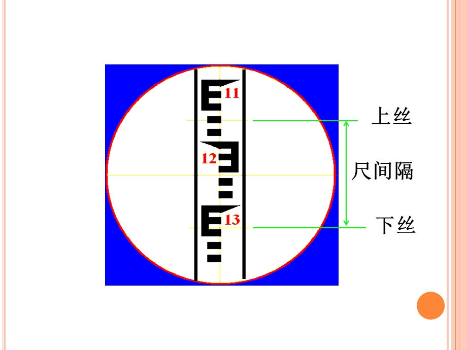 工程测量视距测量与方位角计算.ppt_第3页