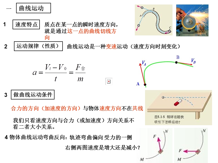 曲线运动知识结构.ppt_第3页