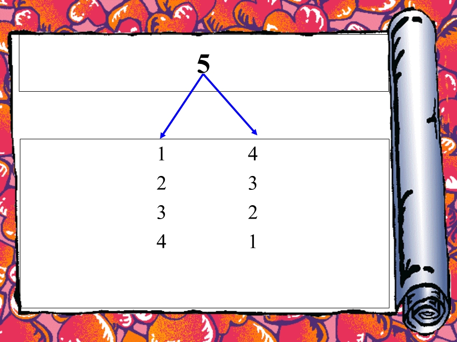 幼儿园大班数学课件-5以内数的加减.ppt_第2页