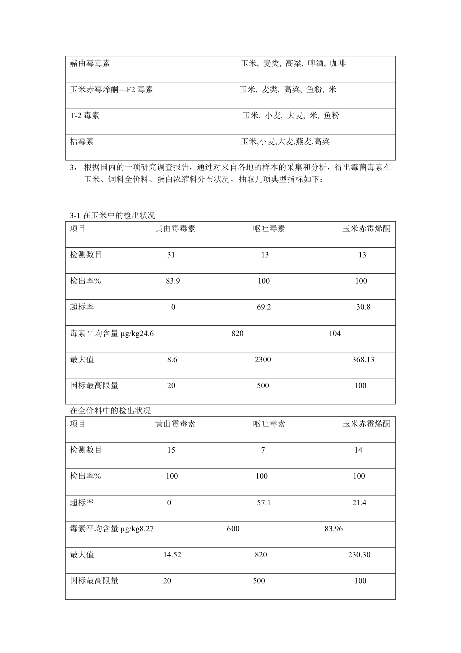 霉菌毒素的危害与控制.doc_第2页