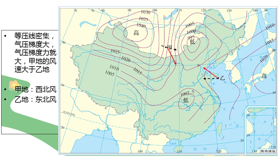 冷热不均引起热力环流练习题.ppt_第2页