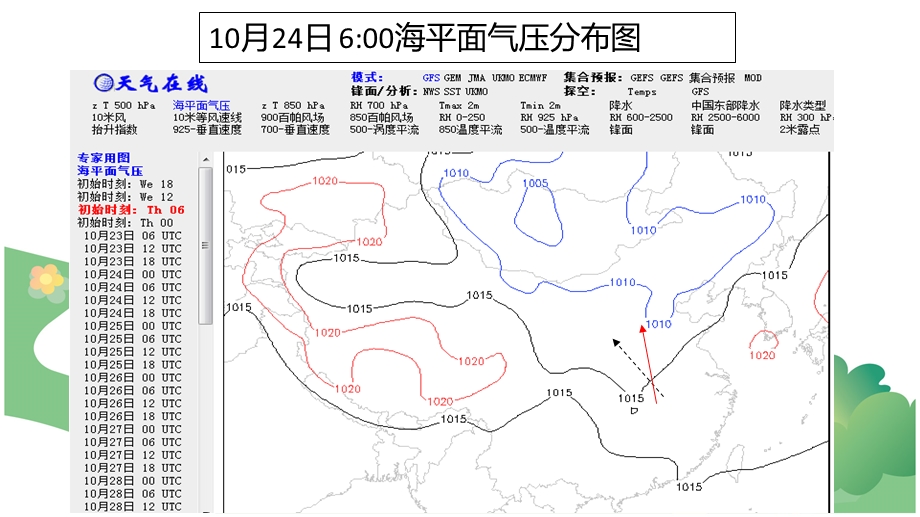 冷热不均引起热力环流练习题.ppt_第3页