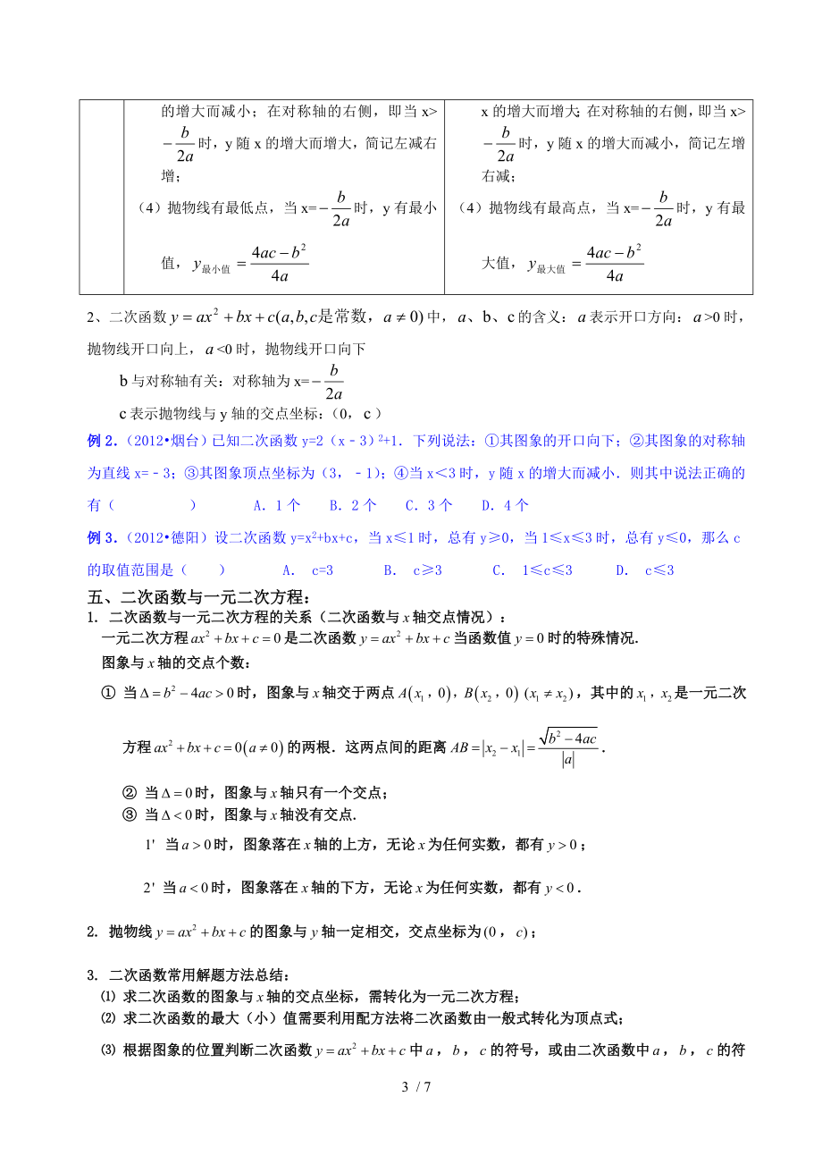 二次函数复习-自己整理.doc_第3页