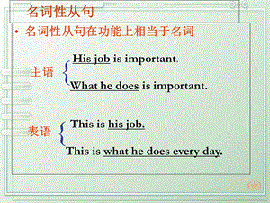 名词性从句总结归纳.ppt