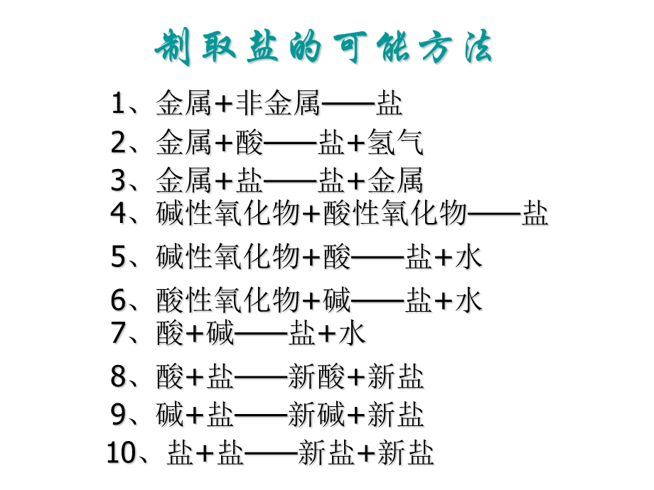 六种常见离子的鉴别方法.ppt_第3页