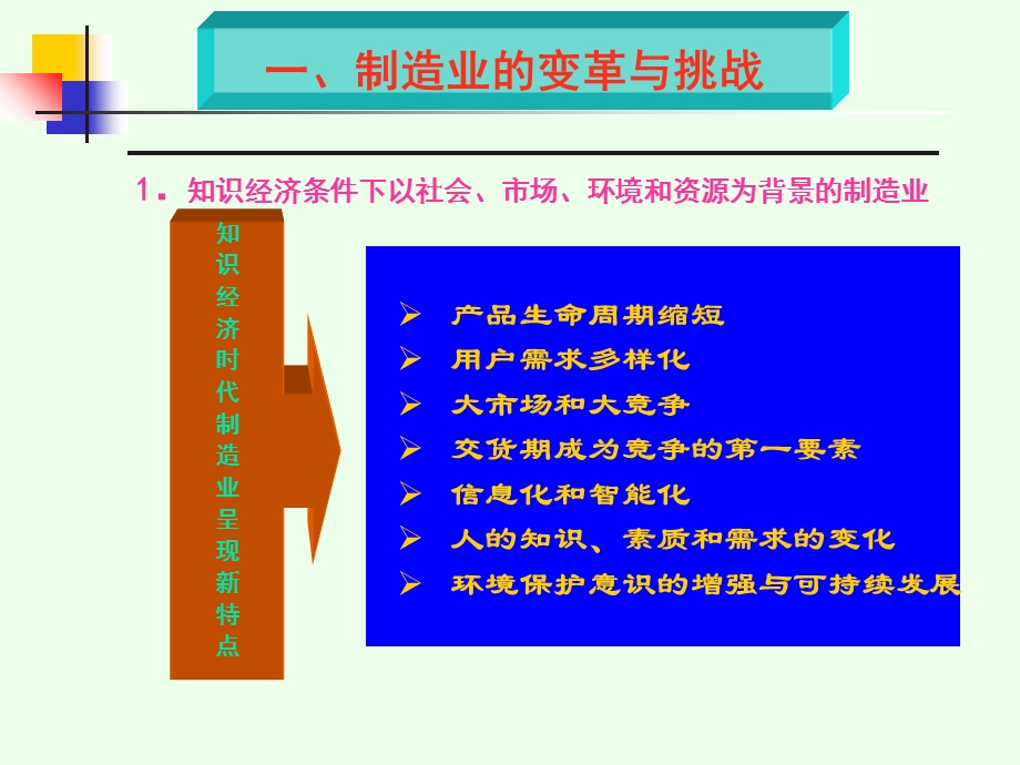 制造业与先进制造技术.ppt_第3页