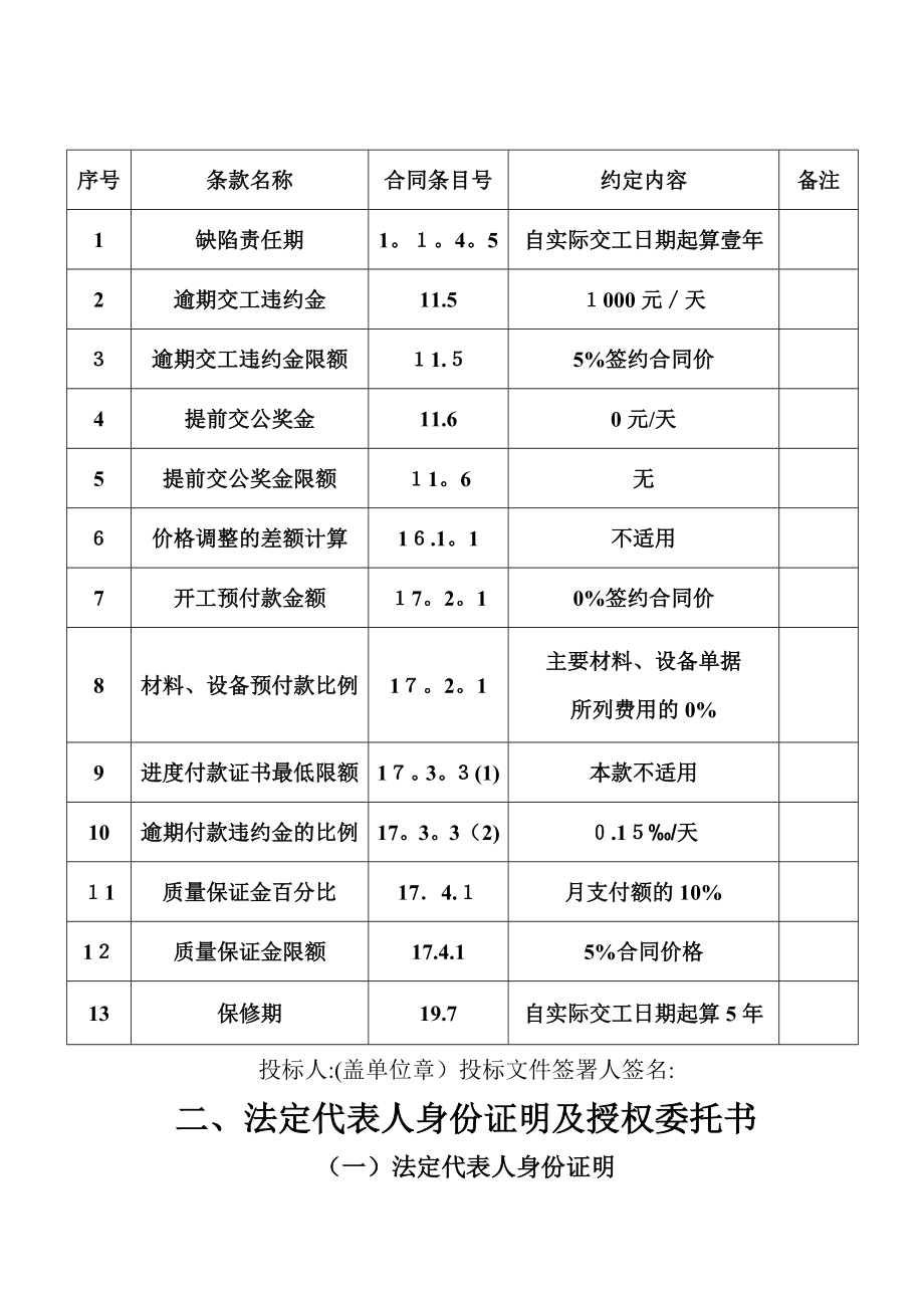 万能道路施工组织设计(投标).doc_第3页