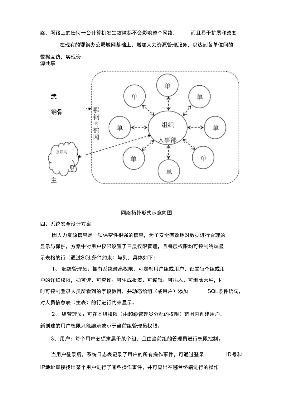 企业人力资源管理系统设计方案BAIyq.docx_第3页