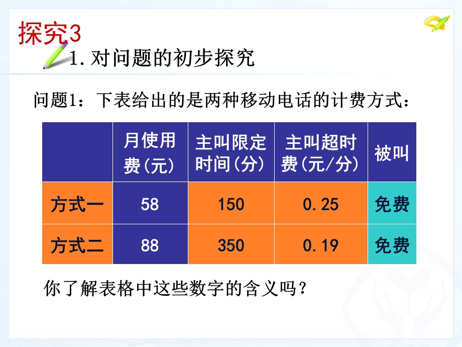 实际问题与一元一次方程(电话费计费问题).ppt_第2页