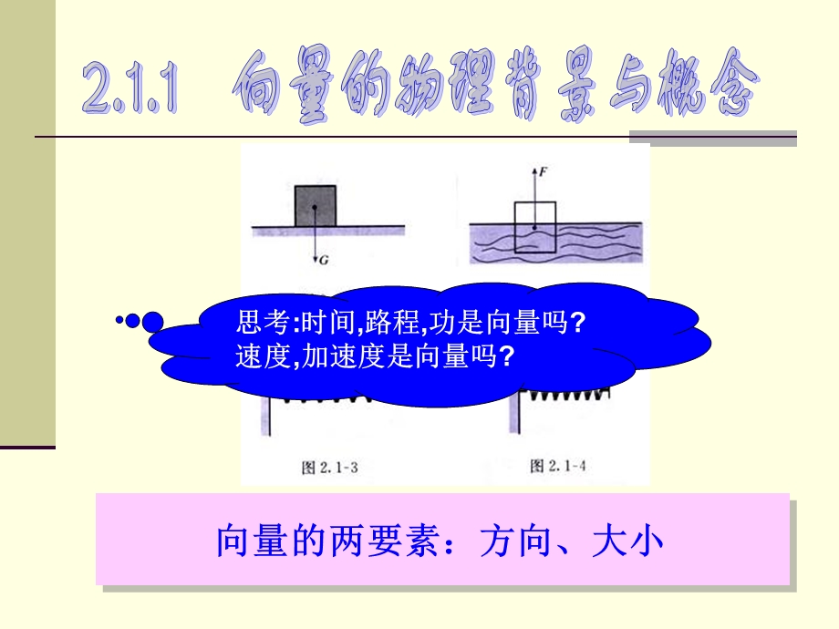 向量的概念与背景.ppt_第2页