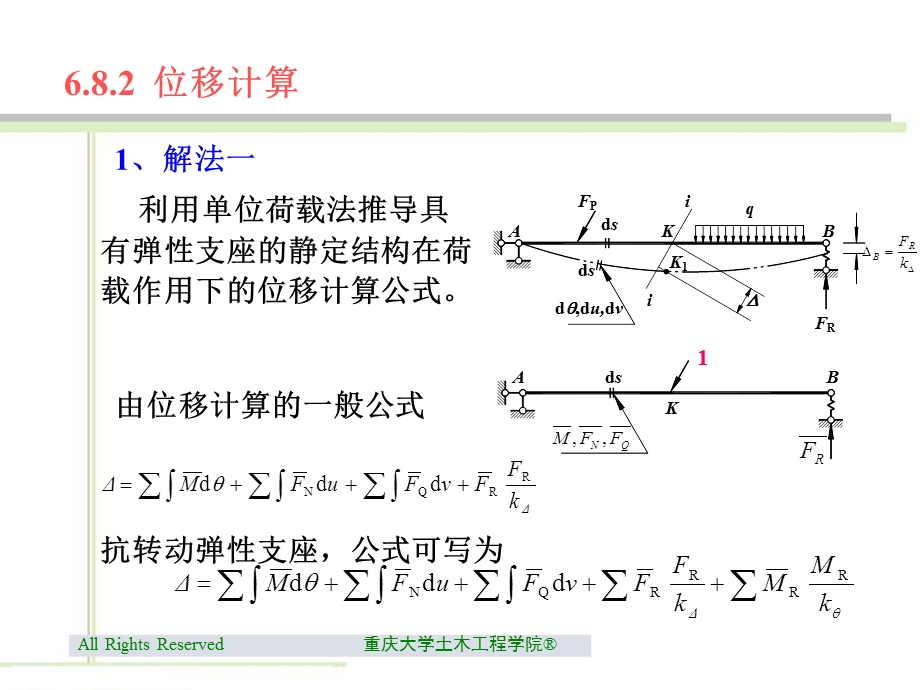 具有弹性支座的静定结构的位移计算.ppt_第2页