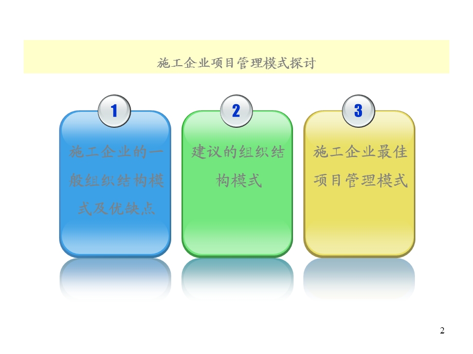 施工企业项目管理模式探讨.ppt_第2页