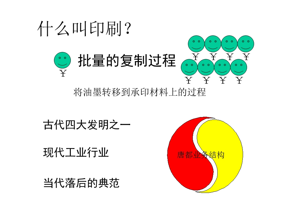 宣传画册印刷概论.ppt_第2页