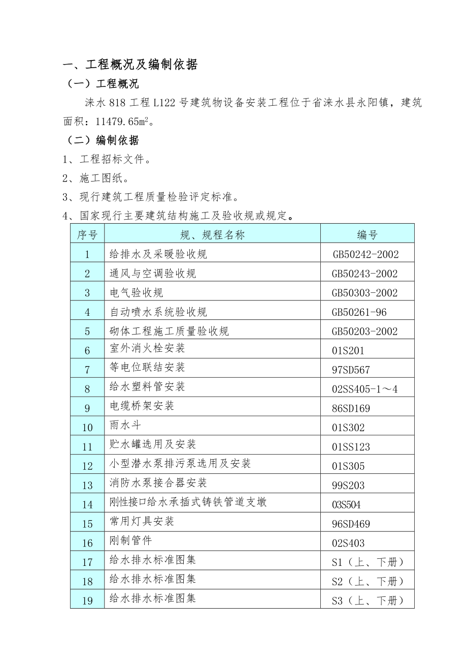 住宅建筑水电暖安装工程施工设计方案.doc_第1页