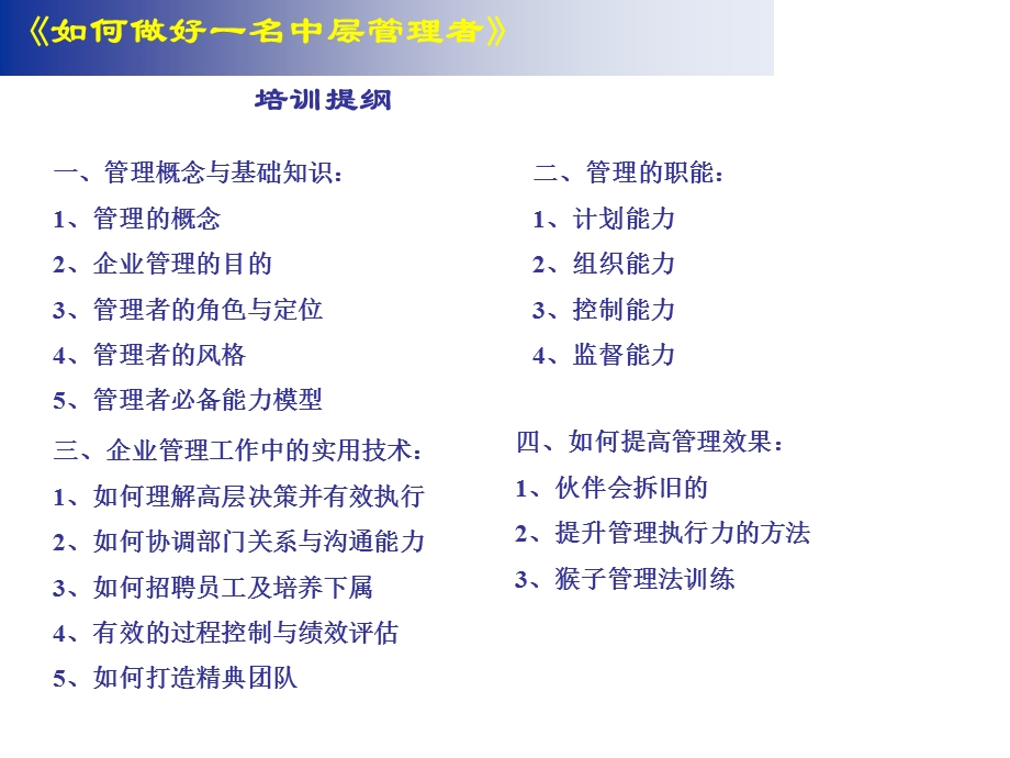 做好一名管理者.ppt_第2页