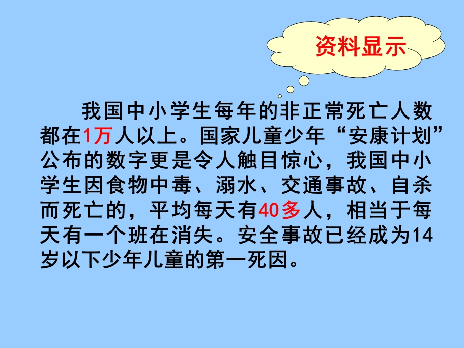 学会自护主题班会.ppt_第3页