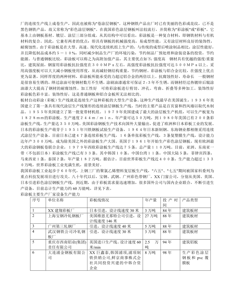 万吨彩涂板生产线项目可行性报告.doc_第2页