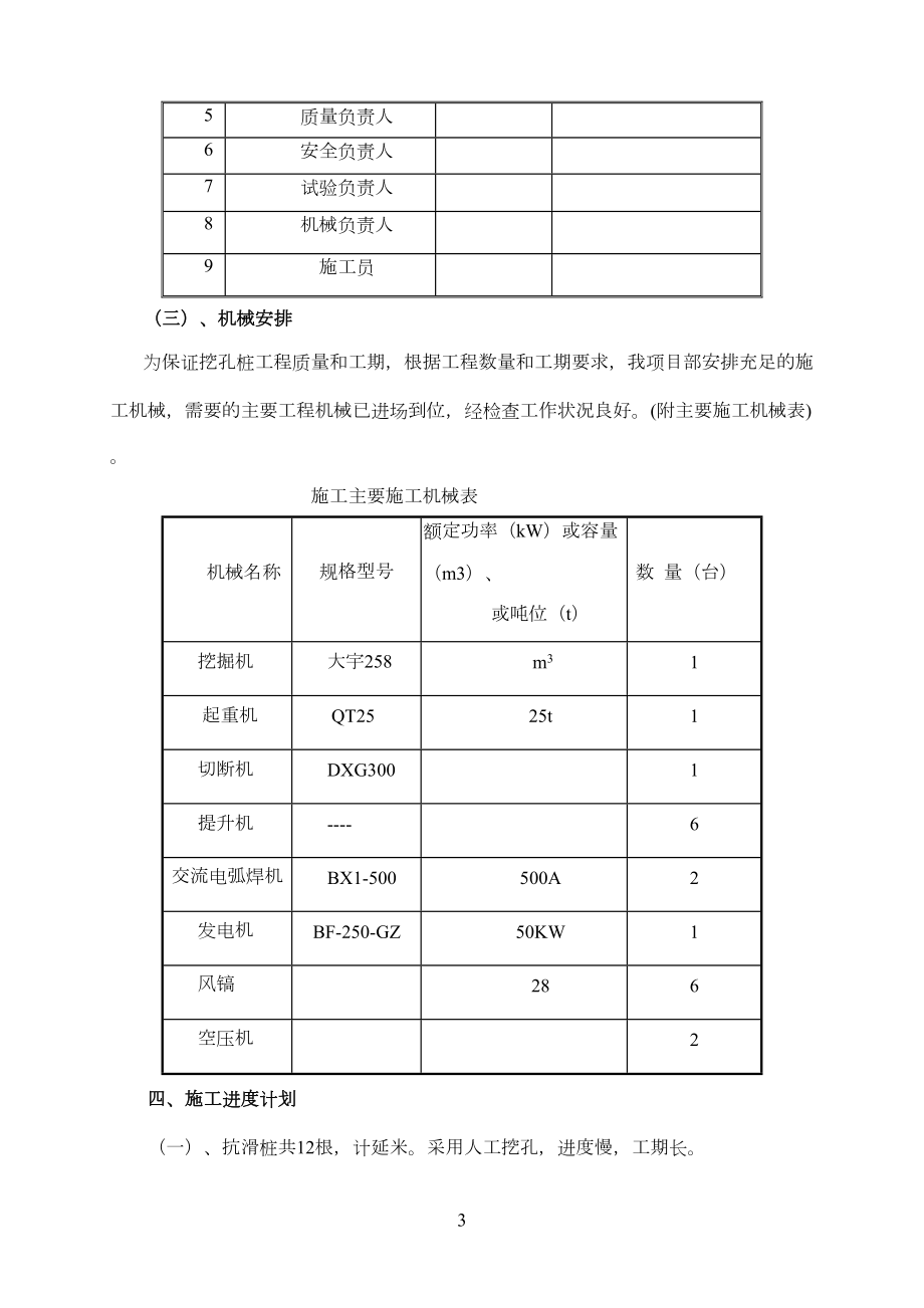 人工挖孔抗滑桩施工方案.doc_第3页