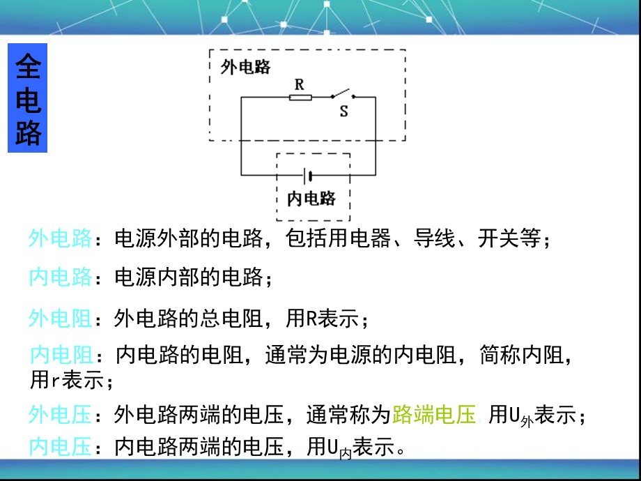 全电路欧姆定律课件.ppt_第3页