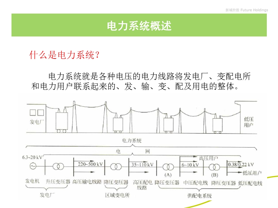 小区供配电知识.ppt_第3页