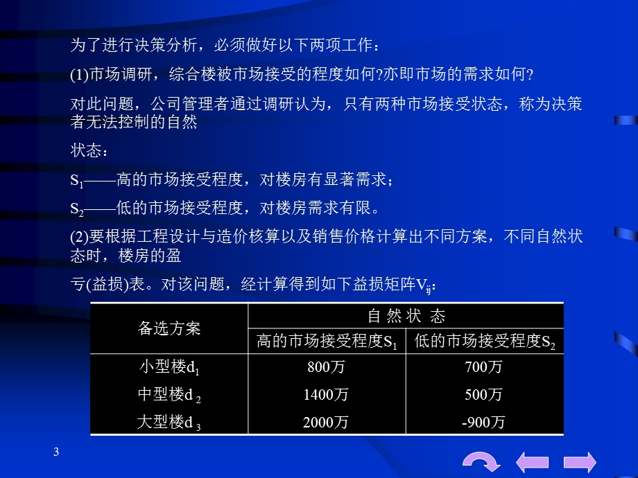 全国软考-一个决策树算法案例分析.ppt_第3页